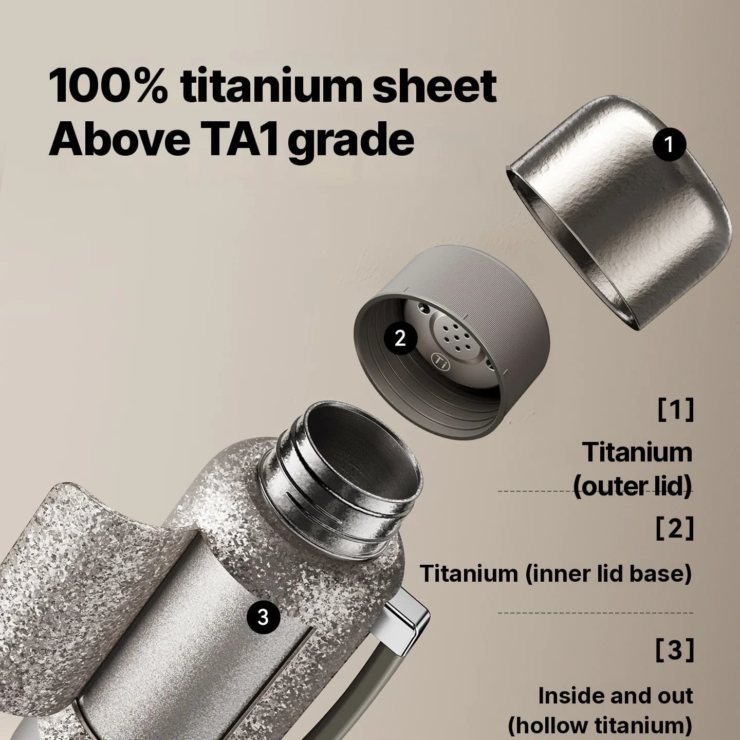 Titanium elektrisk varmevandskop 1L til bil og hjem med stik