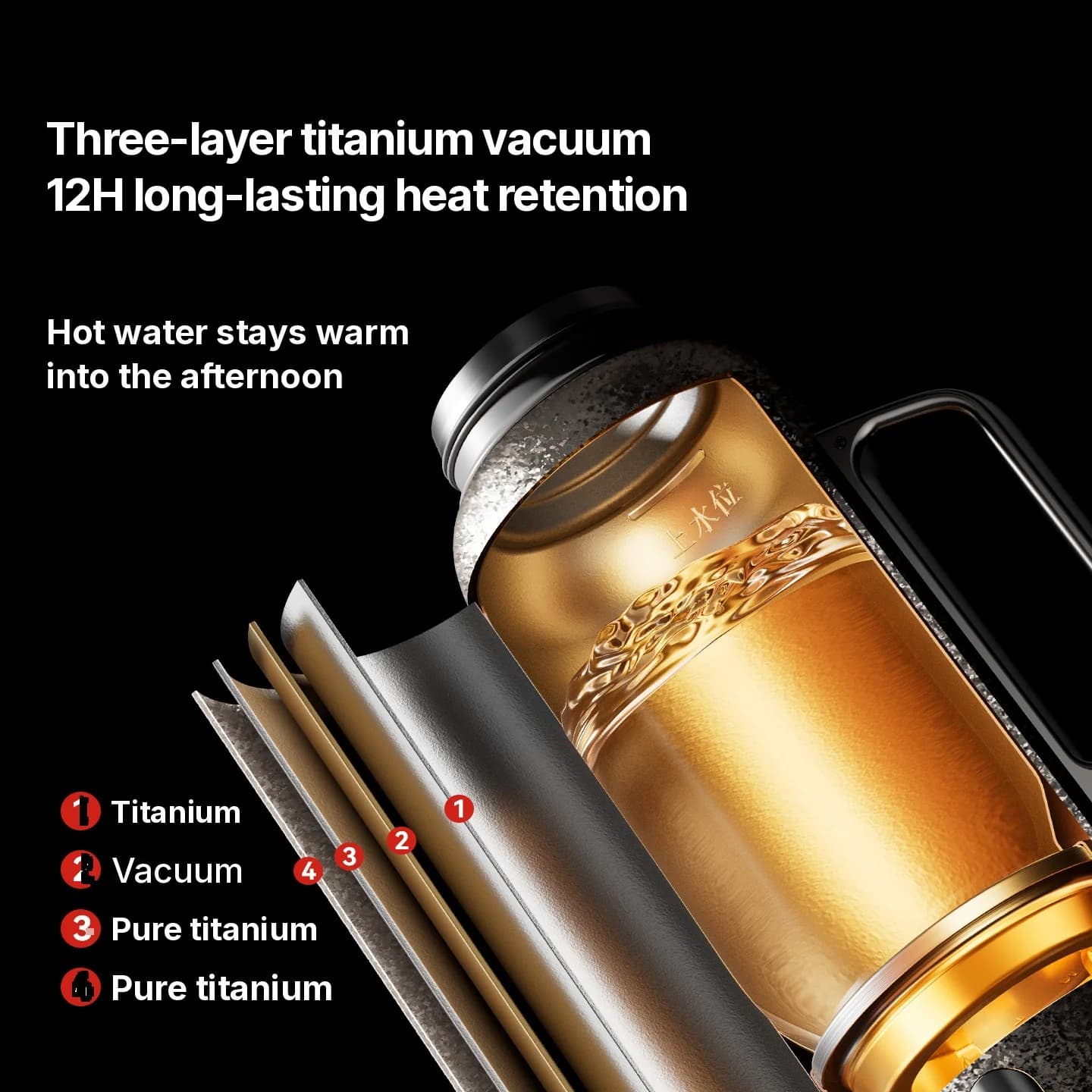 Isoleret kop i rent titanium med temperaturskærm, 601-700ml