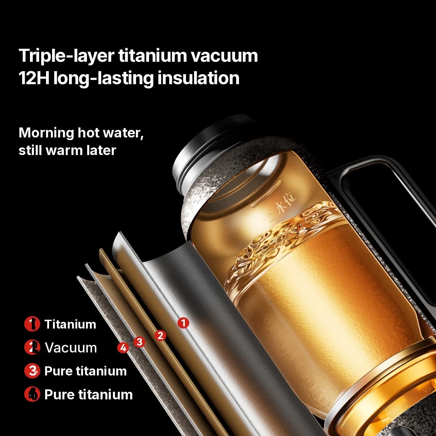 Ren titanium isoleret kop med temperaturdisplay, 601-700ml