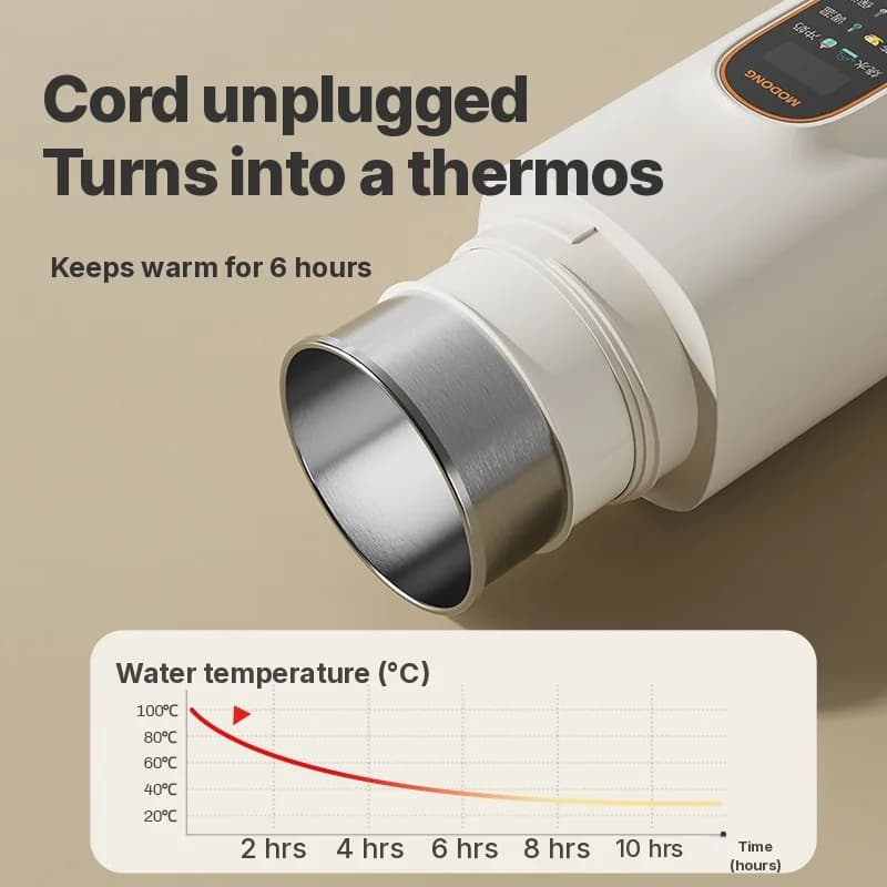 Bærbar elektrisk varmekop med Keep Warm-funktion