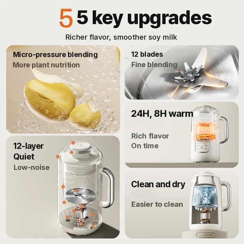 1,2L opvarmnings-sojamælksmaskine med blender og indre beholder i rustfrit stål