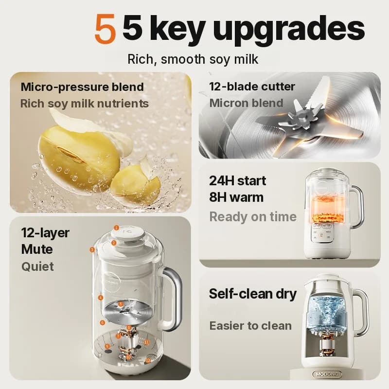 Opvarmningsblender med 1,2L kapacitet, touch-styring, rustfrit stål