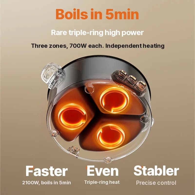 Elektrisk hotpot med rumdeler, 6L-8L, 220V, 5-6 personer