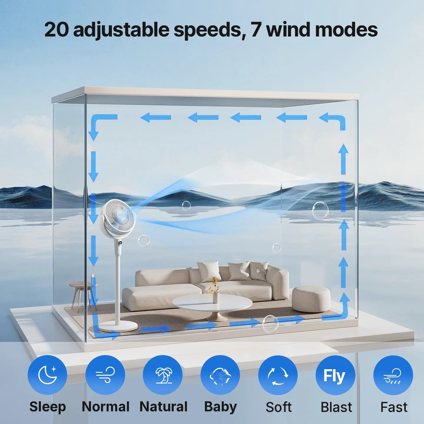 Smart bordcirkulationsventilator med stemmestyring og oscillation