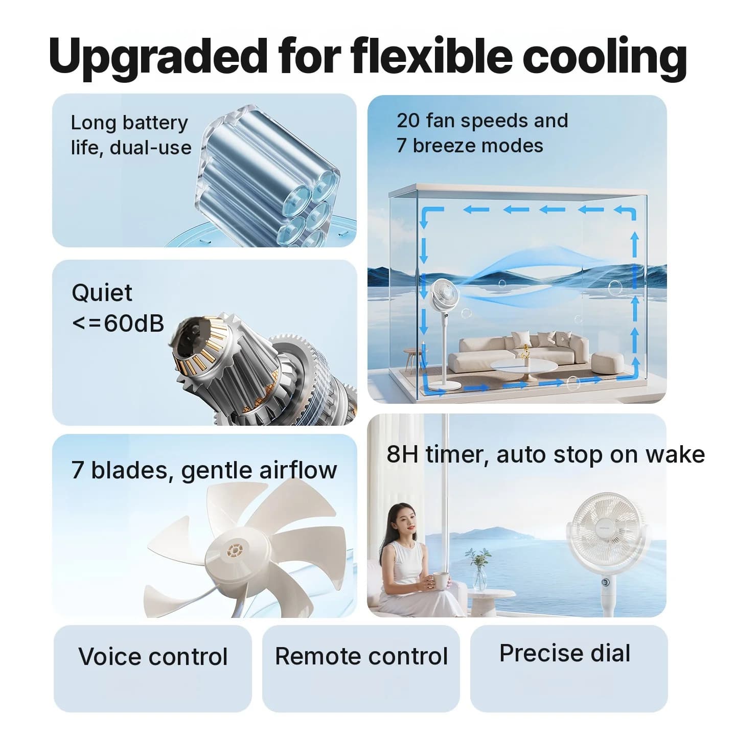 Bordluftcirkulationsventilator med stemmestyring og svingfunktion
