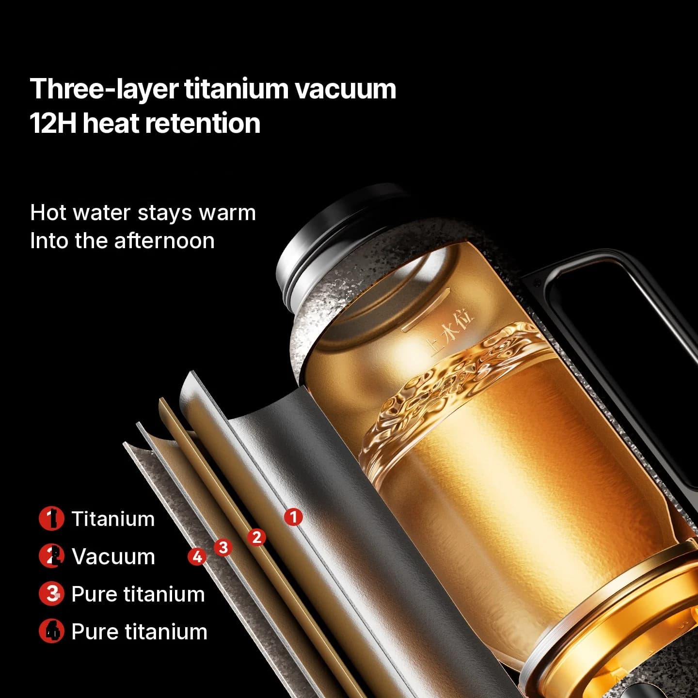 Ren titanium-isoleret rejsekop med magnetisk låg