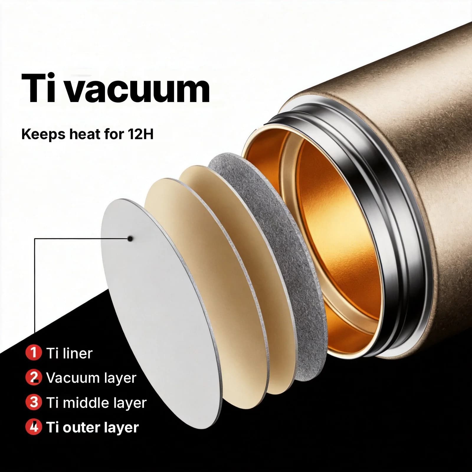 Titanium opvarmet isoleringskop med hank 680ml gaveæske