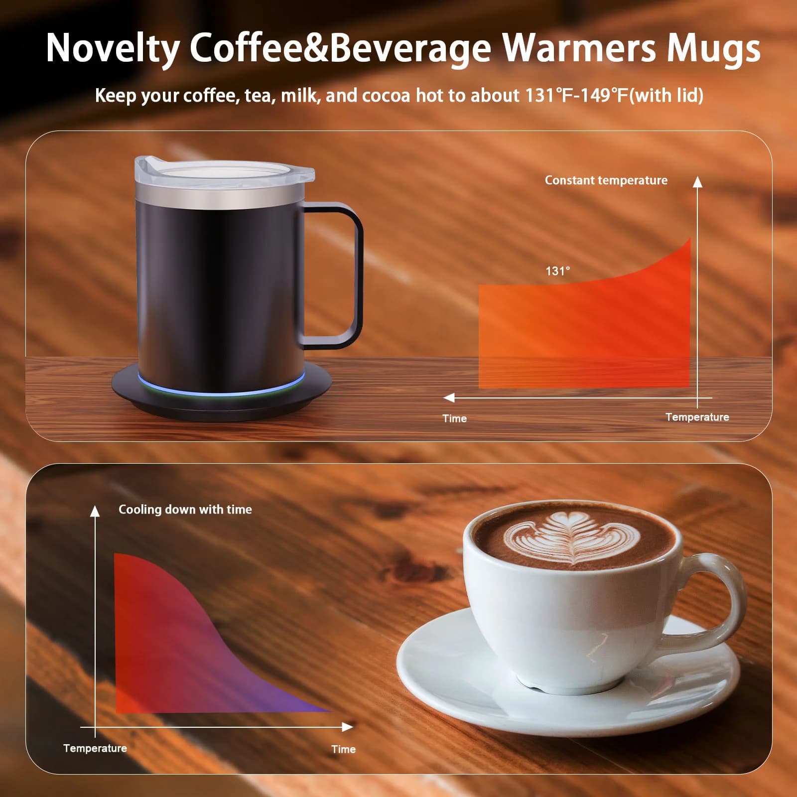 12oz USB-opvarmet kaffekrus